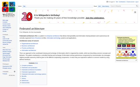 Federated architecture - Wikipedia