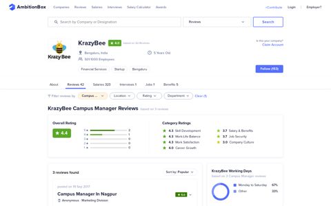 KrazyBee Campus Manager Reviews by 3 Employees ...