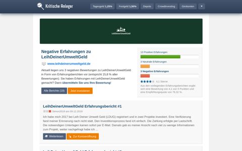 Negative Erfahrungen zu LeihDeinerUmweltGeld (3 Berichte ...