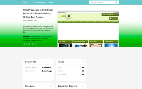 gregurus.com - GRE Preparation, GRE Study Mat... - GRE Gurus