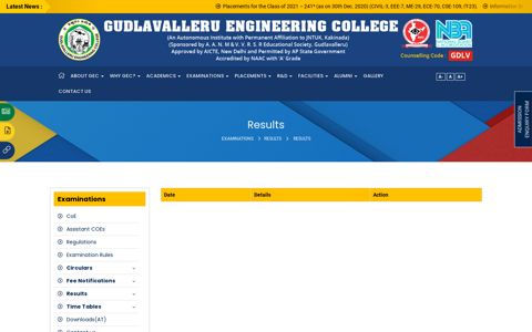 Results - Gudlavalleru Engineering College | An Autonomous ...