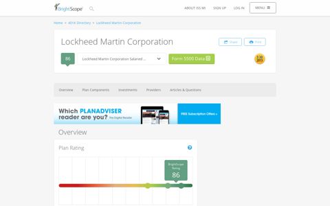 Lockheed Martin Corporation 401k Rating by BrightScope