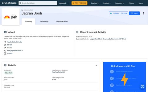 Jagran Josh - Crunchbase Company Profile & Funding