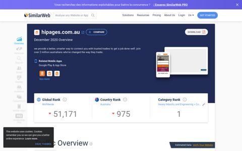 Hipages.com.au Analytics - Market Share Data & Ranking ...