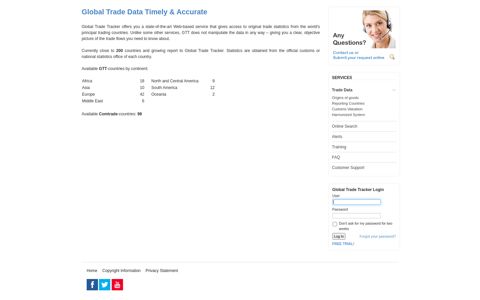 Trade Data - Global Trade Tracker