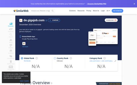 De.gigajob.com Analytics - Market Share Stats & Traffic Ranking