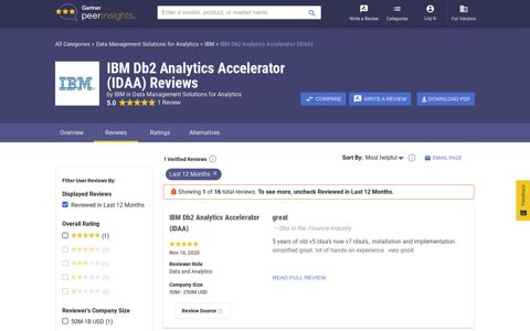 IBM Db2 Analytics Accelerator (IDAA) Enterprise IT Software ...