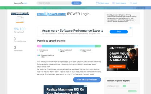 Access email.ipower.com. IPOWER Login