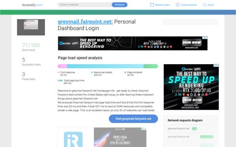 Access greymail.fairpoint.net. Personal Dashboard Login