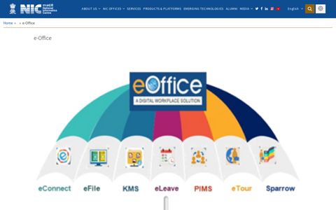 e-Office | National Informatics Centre