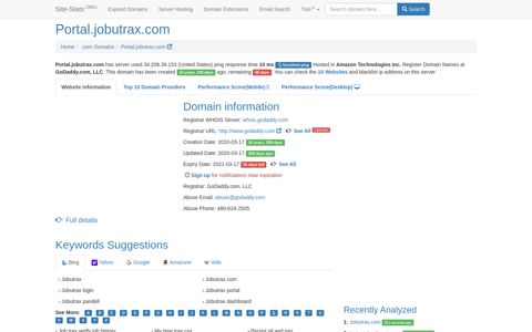Portal.jobutrax.com | 91 days left - Site-Stats .ORG