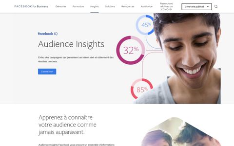Audience Insights: Explore Interactive Facebook Insights Tool ...