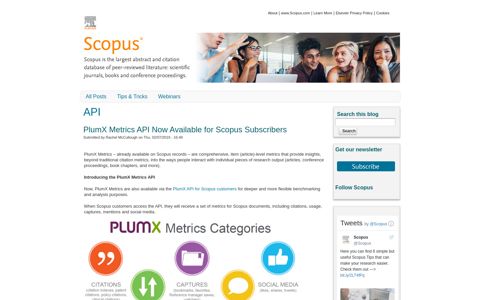 API | Elsevier Scopus Blog