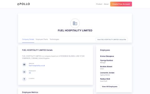 FUEL HOSPITALITY LIMITED - Overview, Competitors, and ...