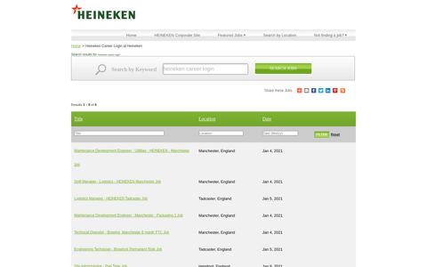 Heineken Career Login - Heineken Jobs