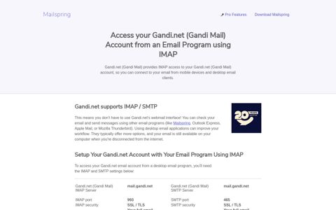 How to access your Gandi.net (Gandi Mail) email account ...