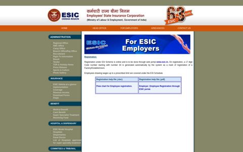 for employers - ESIC ODISHA