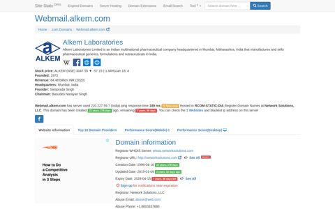 Webmail.alkem.com | 7 years, 120 days left - Site-Stats .ORG