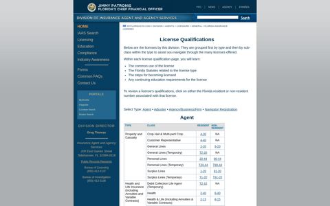 Florida Insurance Licenses