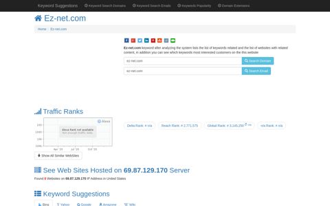 ™ "Ez-net.com" Keyword Found Websites Listing | Keyword ...
