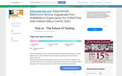 Access kalyanamala.org. Kalyanamala Matrimony Service ...