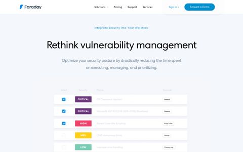 Faraday - Rethink vulnerability management