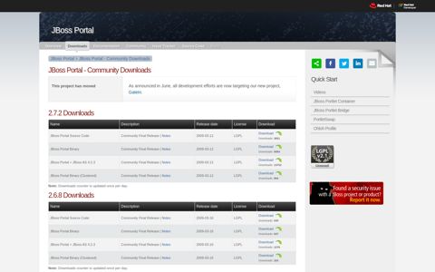 Community Downloads - JBoss Community - JBoss Portal