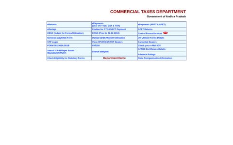 Old CTD Portal - Commercial Taxes