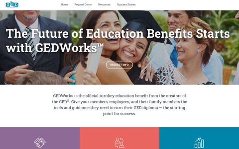 GEDWorks™: Leading GED® Education Benefit Program