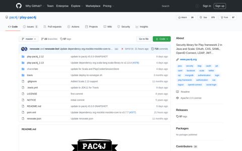pac4j/play-pac4j: Security library for Play framework ... - GitHub