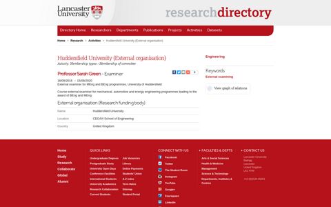 Huddersfield University (External organisation) - Research ...