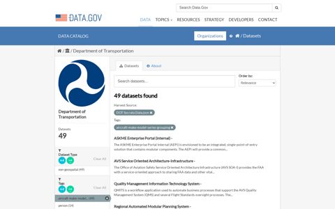 Department of Transportation - Organizations - Data.gov