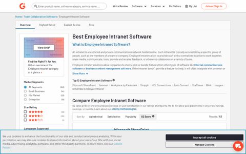 Best Employee Intranet Software in 2020 | G2