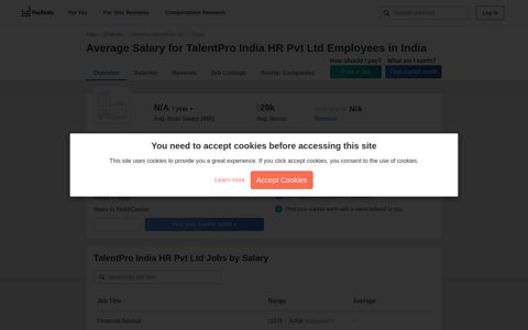 Average TalentPro India HR Pvt Ltd Salary in India | PayScale