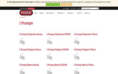 I Pumps - Pacer Pumps
