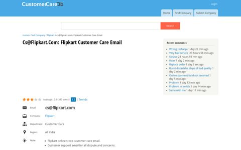 cs@flipkart.com: Flipkart Customer Care Email | Page 37 ...