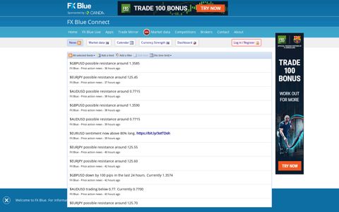 Connect - forex news, market data, and economic ... - FX Blue