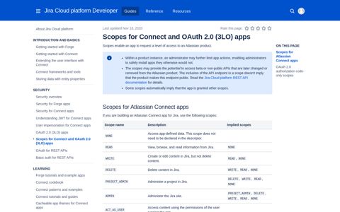 Scopes for Connect and OAuth 2.0 (3LO) apps