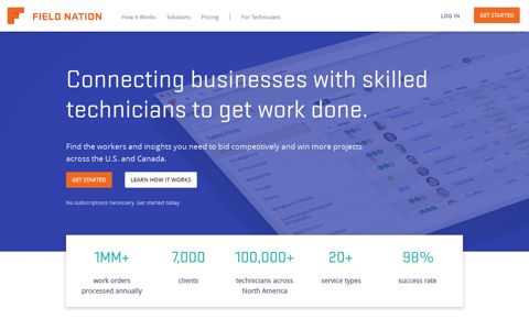 Field Nation Connects Businesses with On-Site Contract ...