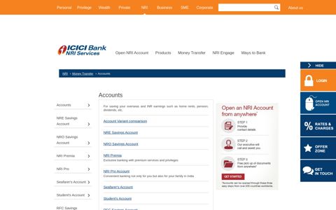 NRE NRO Bank Accounts - NRI Banking - ICICI Bank