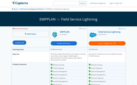 Field Service Lightning vs EMPPLAN - 2020 Feature and Pricing ...