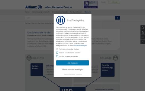 HRD - Allianz Handwerker Services