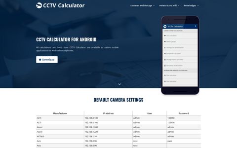 Default camera settings - CCTV Calculator