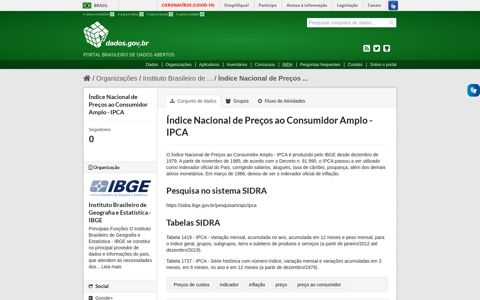 Índice Nacional de Preços ao Consumidor Amplo - IPCA ...