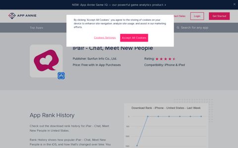 iPair - Chat, Meet New People App Ranking and Store Data ...