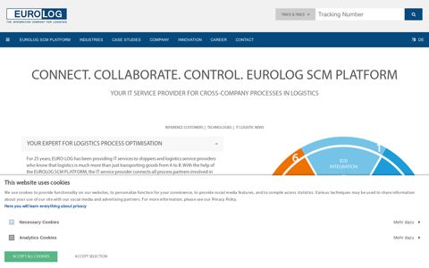 connect. collaborate. control. eurolog scm platform