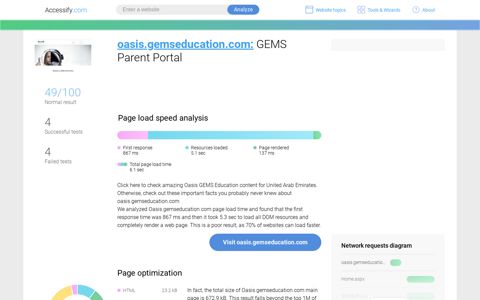 Access oasis.gemseducation.com. GEMS Parent Portal