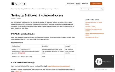Setting up Shibboleth institutional access – Artstor Support
