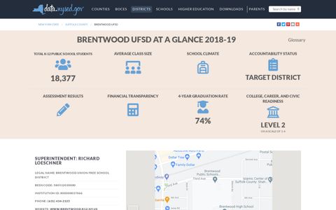 BRENTWOOD UFSD | NYSED Data Site