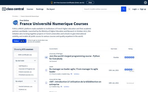 600+ France Université Numerique Courses [2020] | Learn ...